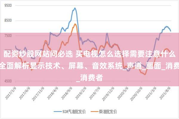 配资炒股网站问必选 买电视怎么选择需要注意什么？全面解析显示技术、屏幕、音效系统_声道_画面_消费者