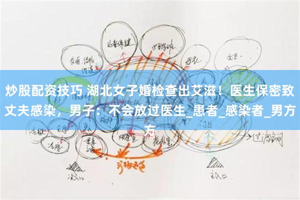 炒股配资技巧 湖北女子婚检查出艾滋！医生保密致丈夫感染，男子：不会放过医生_患者_感染者_男方